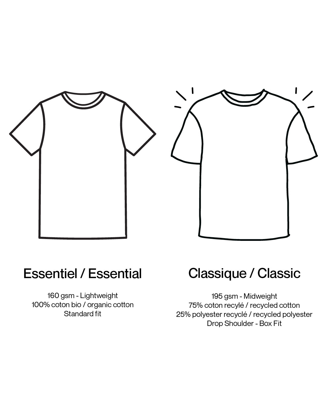 T-Shirt Boxy Fit